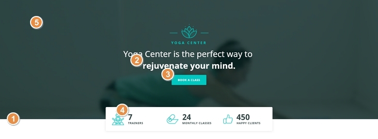 Best features of Yoga block